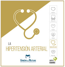 Hipertension CAS