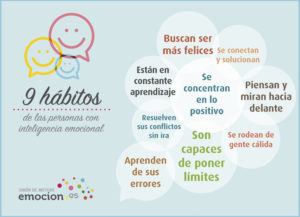 Cartel 9 habitos