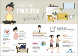Cartel bienestar emocional
