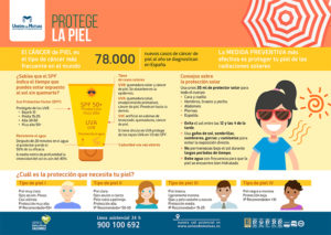 01 Protege tu piel 2020