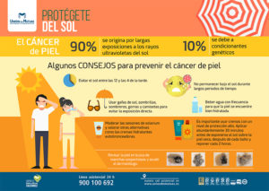 02 Protegete del sol 2020