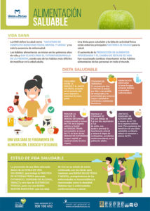 05 Cartel Alimentacion Saludable
