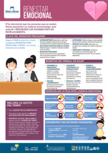 Bienestar emocional 2 VAL