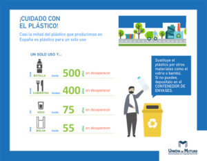 Anuncio 04