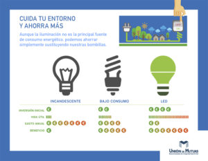 Anuncio 05