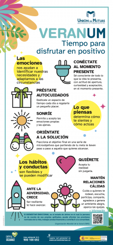 Cartel en positivo CAS Cartel en positivo CAS