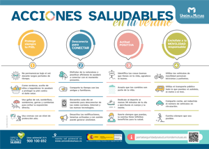 Cartel Acciones saludables
